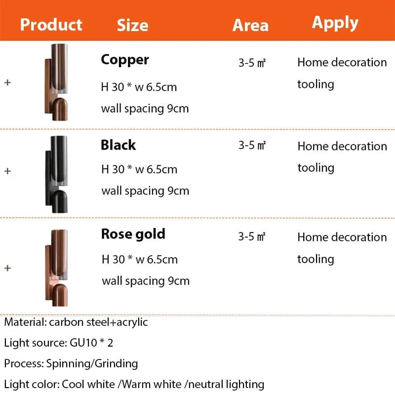 Verthara Vintage Glass Wall Sconce with Rotatable Design for Indoor Bedroom and Aisle Lighting – Available in Black, Rose Gold, Coppery