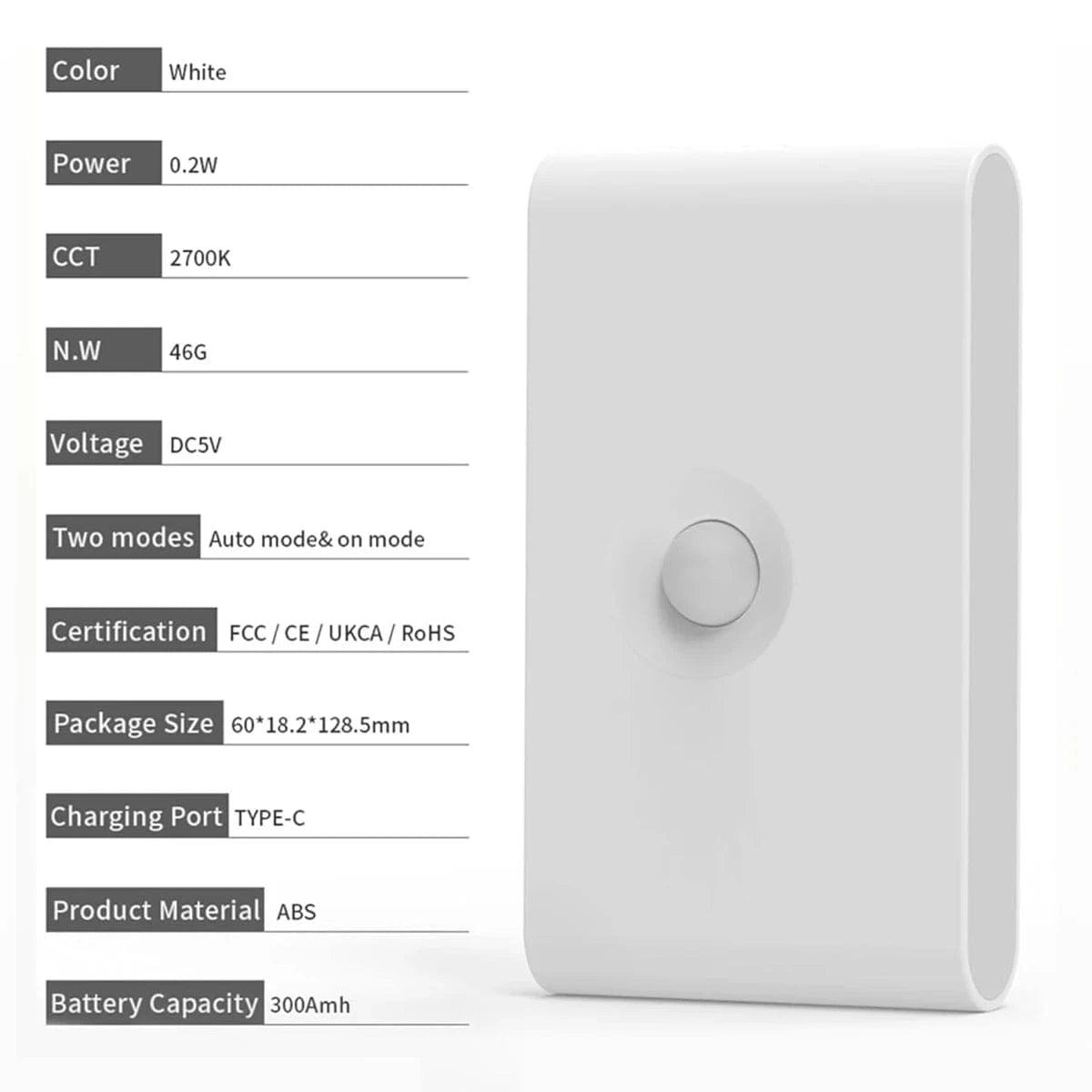 Verthara Wireless LED Motion Sensor Night Light With Magnetic Mount – Rechargeable - Warm White - Indoor Use - Long Battery Life - Smart Control Round induction