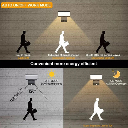 Verthara IP65 Waterproof Motion Sensor Outdoor Wall Light with Adjustable Angle – Modern Exterior Wall Lantern for Enhanced Safety