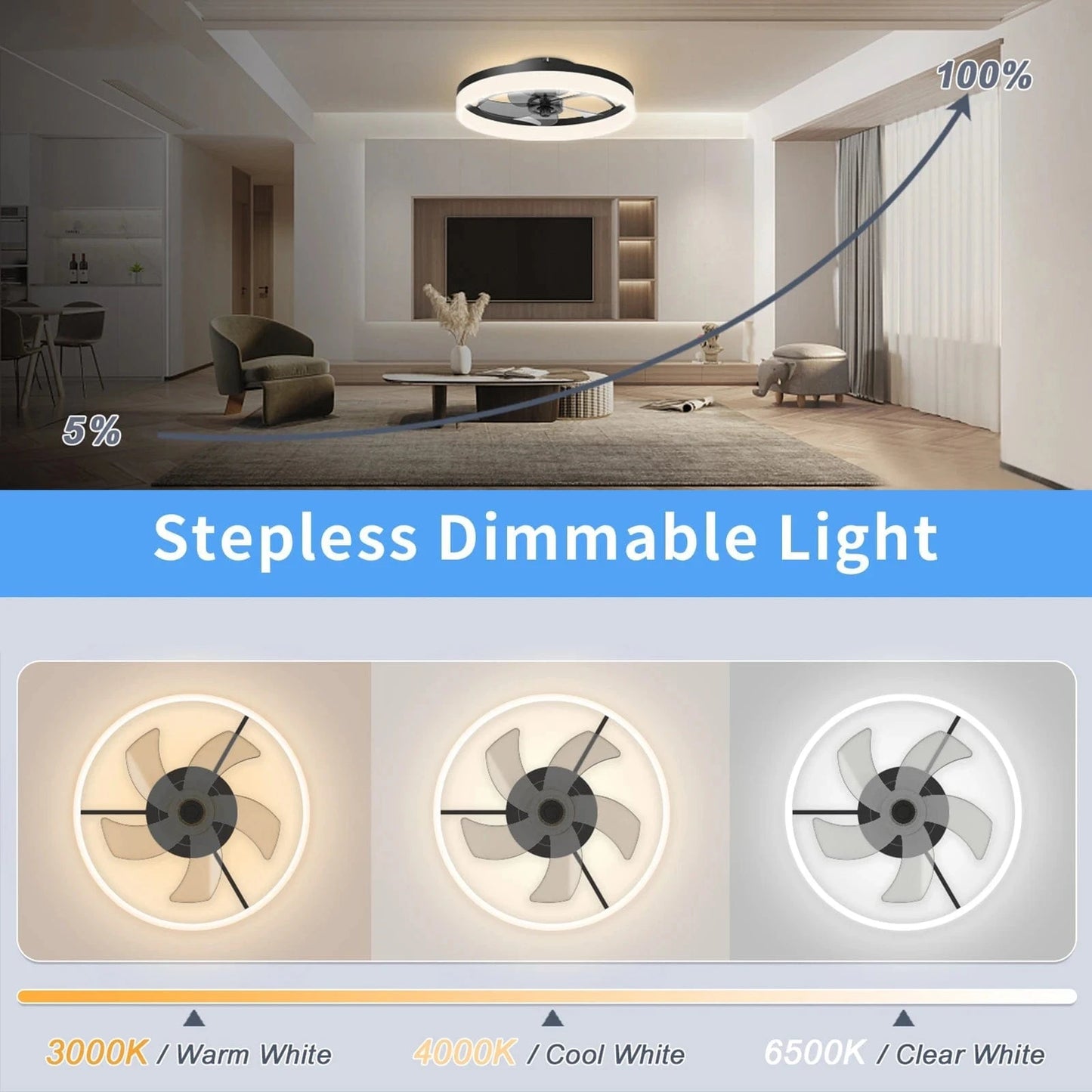 Verthara Modern Ceiling Fan with Dimmable Light and Remote Control – 52-Inch Blade Span, Energy Efficient Design for Living Room