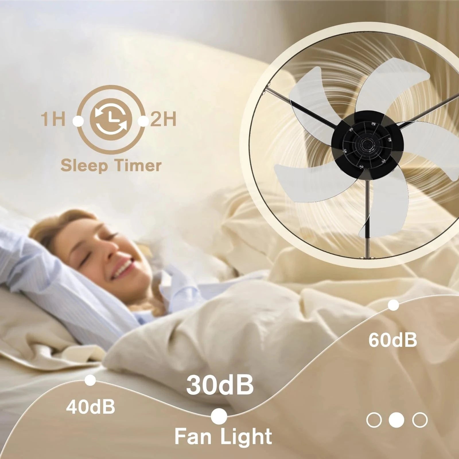 Verthara Modern Ceiling Fan with Dimmable Light and Remote Control – 52-Inch Blade Span, Energy Efficient Design for Living Room