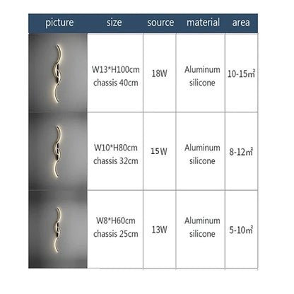 Verthara Modern Minimalist LED Wall Lamp – 24 Inch Long Strip Design for Indoor Bedroom and Living Room Wall Lights