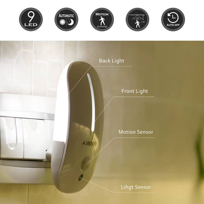 Verthara Motion Sensor LED Night Light for Hallways and Pathways – Energy Efficient Plug-In Light with Smart Sensor Technology