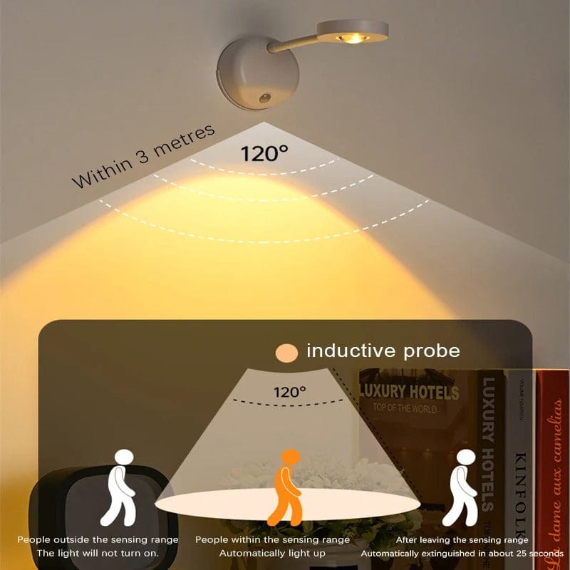 Verthara Motion Spotlight