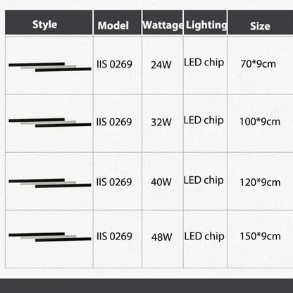 Verthara Outdoor Waterproof LED Wall Lantern – Durable Aluminum Exterior Wall Lamp for Garden and Porch Lighting