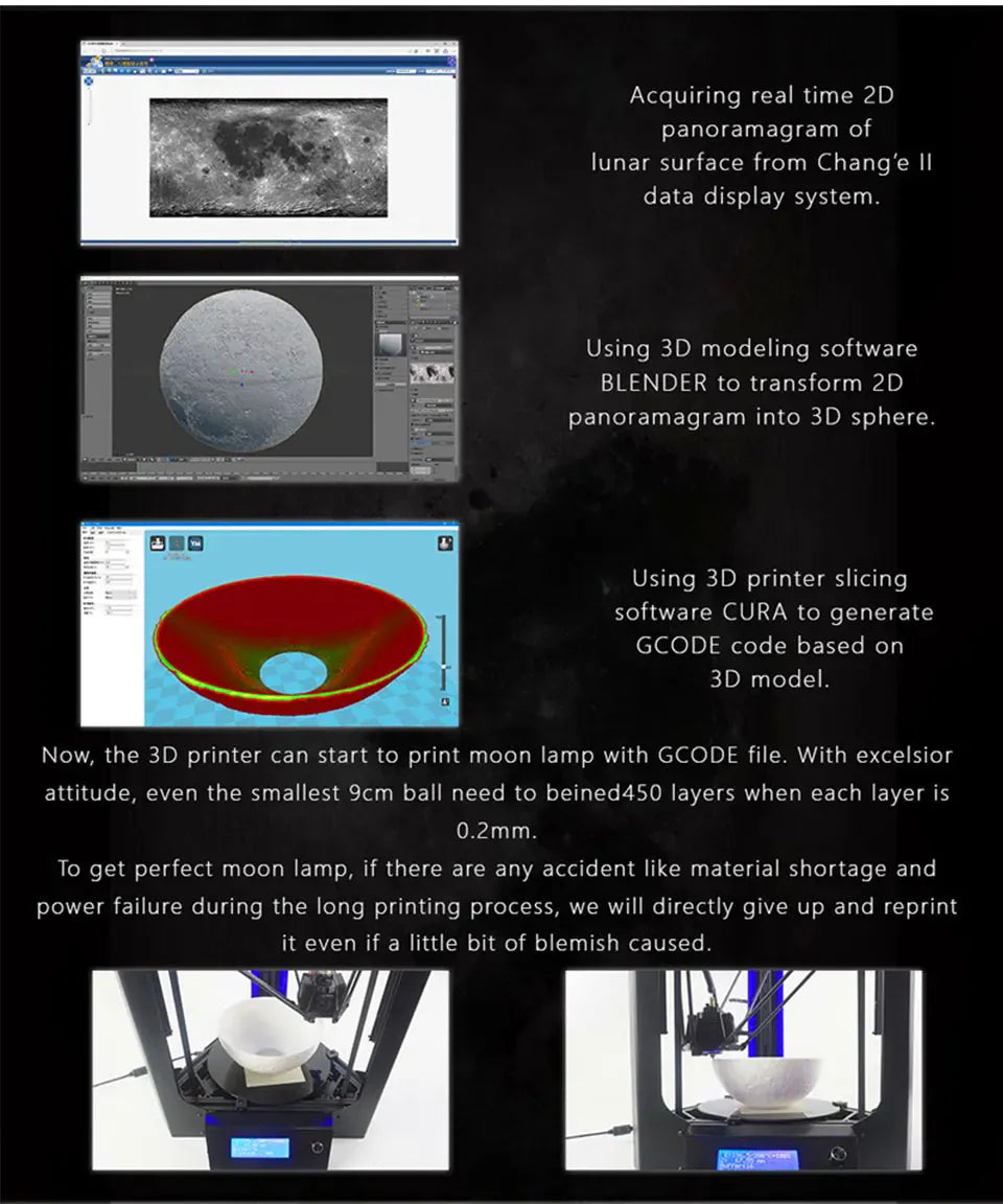 Verthara Premium 3D Moon Medal LED Pendant Light