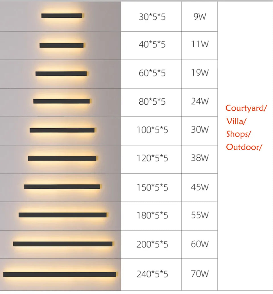 Verthara Premium Aluminium Linear LED Outdoor Wall Light - Backlit Wall Light