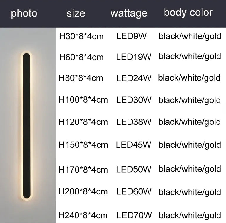 Verthara Premium Aluminium Outdoor LED Wall Light