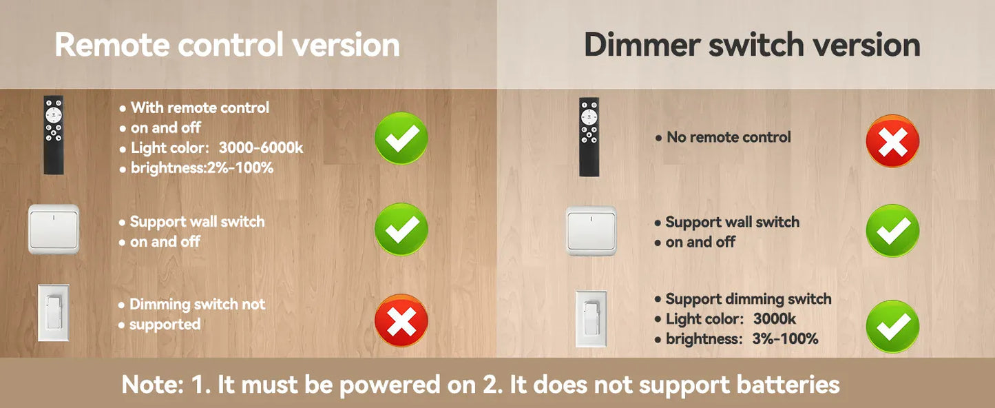 Verthara Premium Black Long Wall Sconce with Dimmer