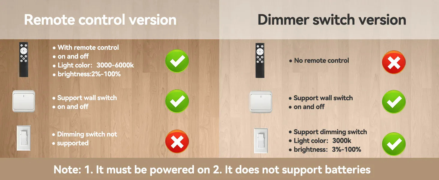 Verthara Premium Black Long Wall Sconce with Dimmer