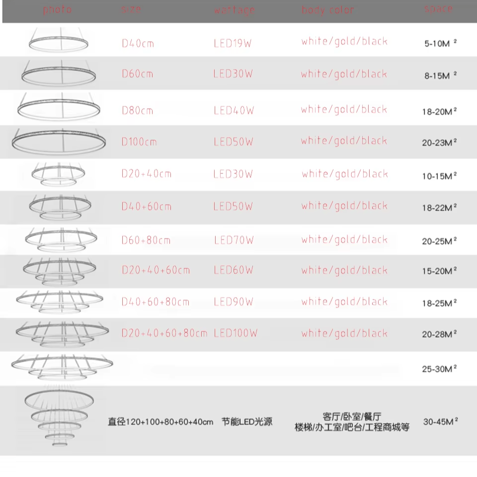 Verthara Premium Circle Ring Pendant Light