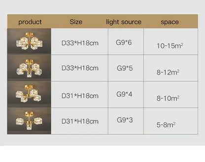 Verthara Premium Crystal Gold Semi-Flush Ceiling Light