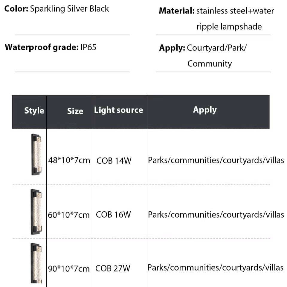 Verthara Premium Dimmable Stainless Steel Outdoor Wall Sconce