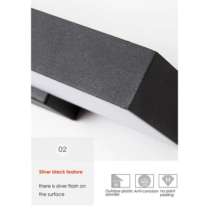 Verthara Premium Dusk to Dawn Motion Sensor Wall Light