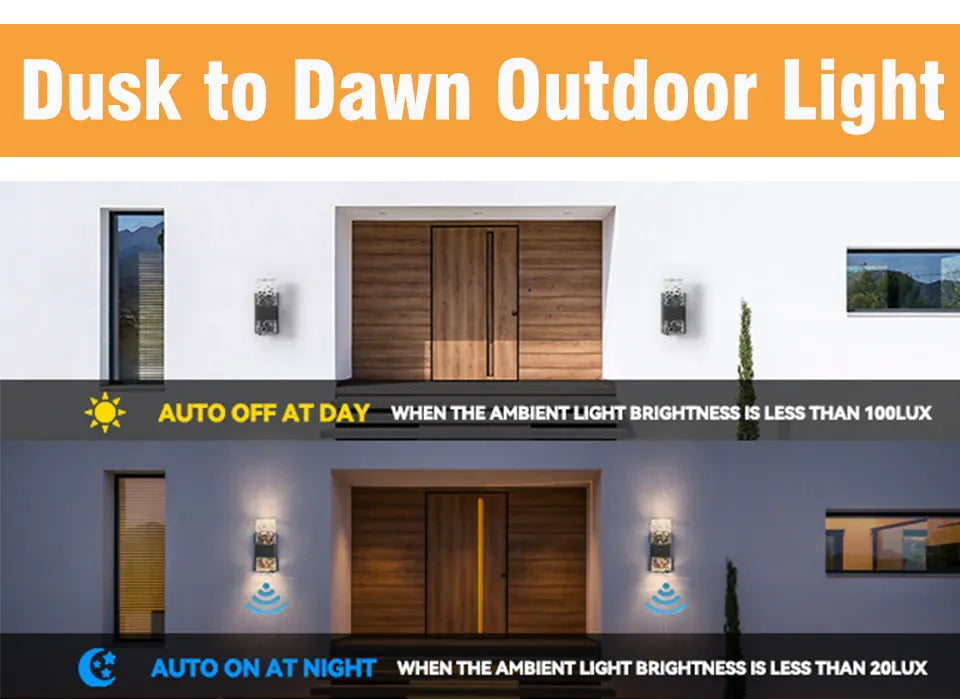Verthara Premium Dusk to Dawn Sensor Outdoor Wall Light