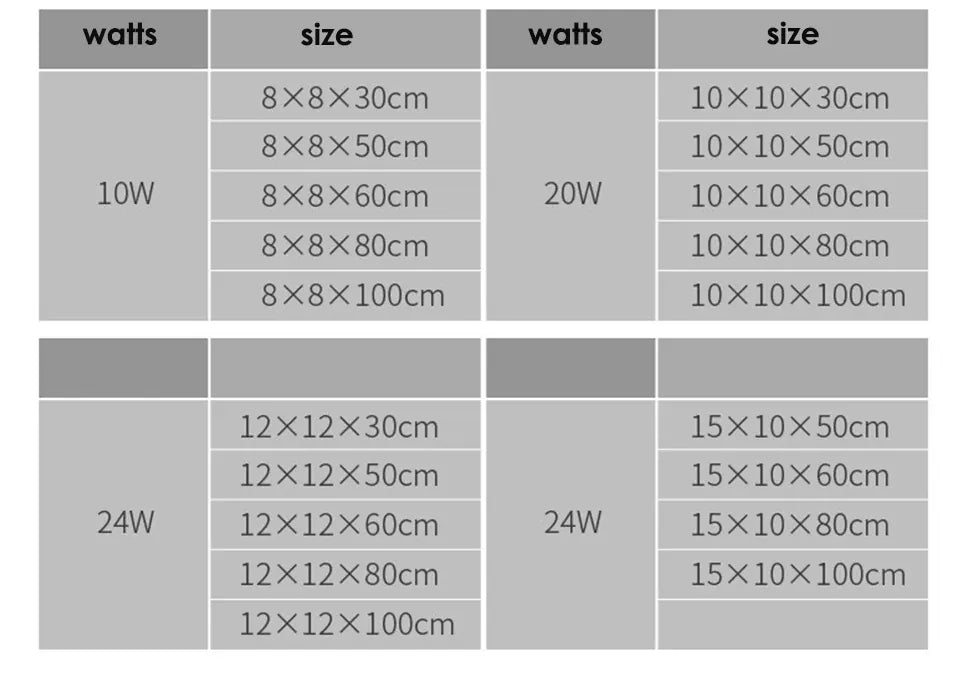 Verthara Premium Gold Stainless Steel IP67 Outdoor Wall Light
