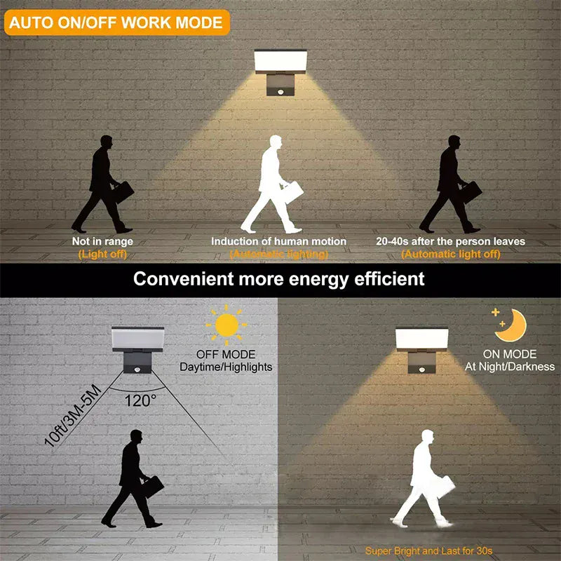 Verthara Premium IP65 Waterproof LED Outdoor Wall Light With Motion Sensor – Adjustable Angle - Aluminium Alloy - Ideal For Entrance - Corridor - Balcony