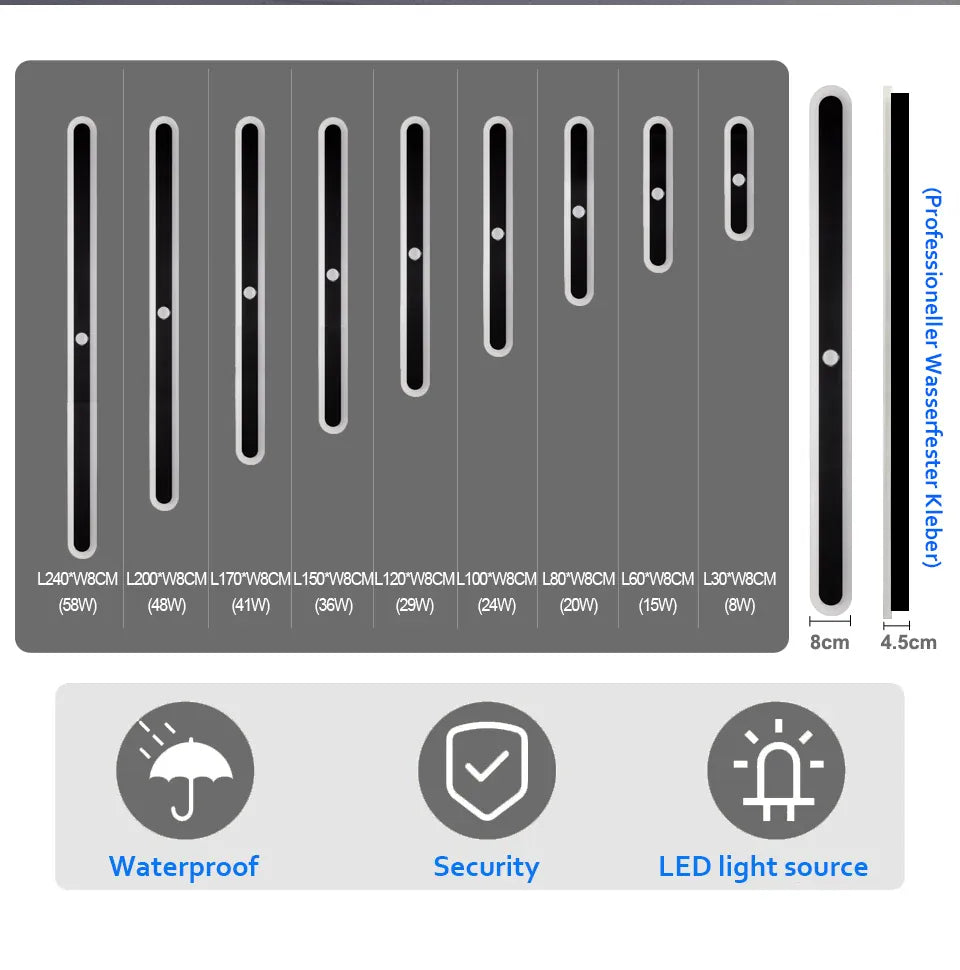 Verthara Premium Long Motion Sensor Outdoor Porch Lamp