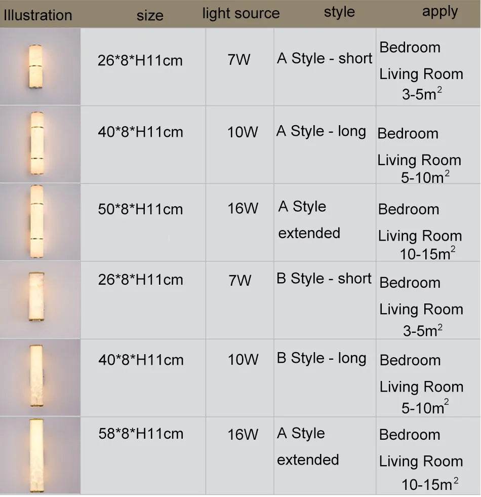 Verthara Premium Marble & Copper Gold Wall Sconce