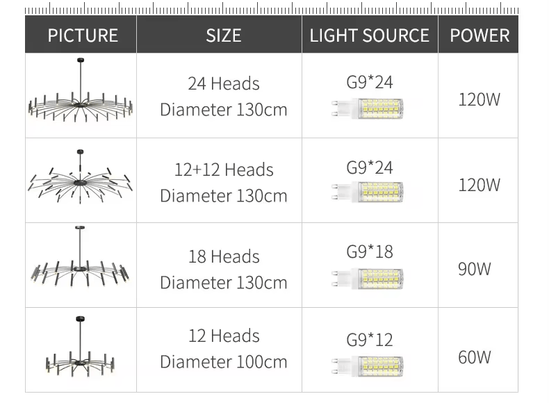 Verthara Premium Minimalist G9 Chandelier