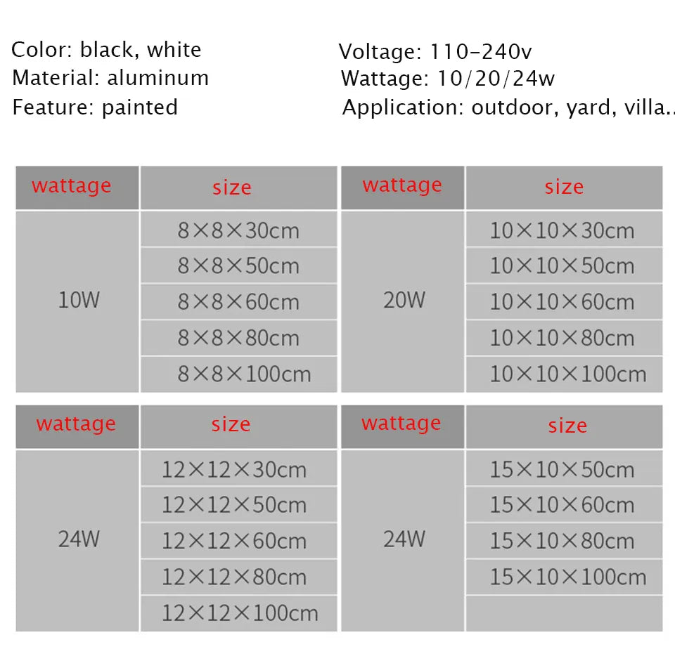 Verthara Premium Modern Aluminium IP67 Outdoor LED Wall Light