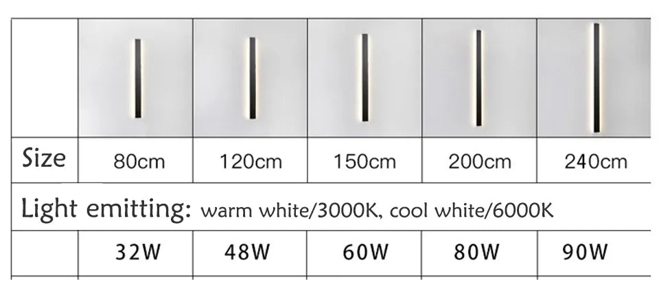 Verthara Premium Outdoor Long Strip LED Wall Light