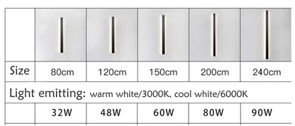 Verthara Premium Outdoor Long Strip LED Wall Light