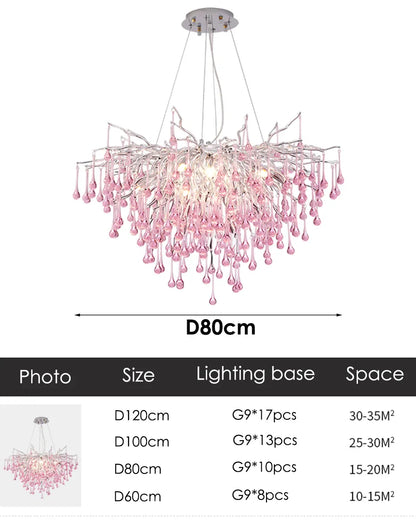 Verthara Premium Pink Crystal Princess Room Chandelier