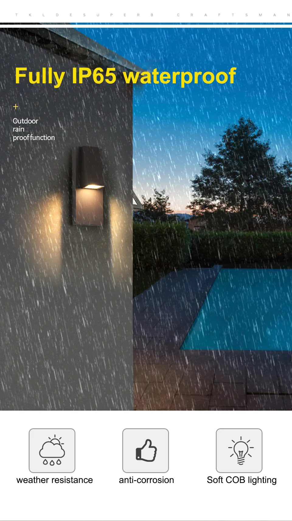 Verthara Premium Retro Black Outdoor LED Wall Sconce