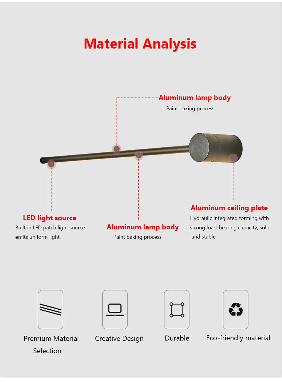 Verthara Premium RGB LED Strip Minimalist Wall Light