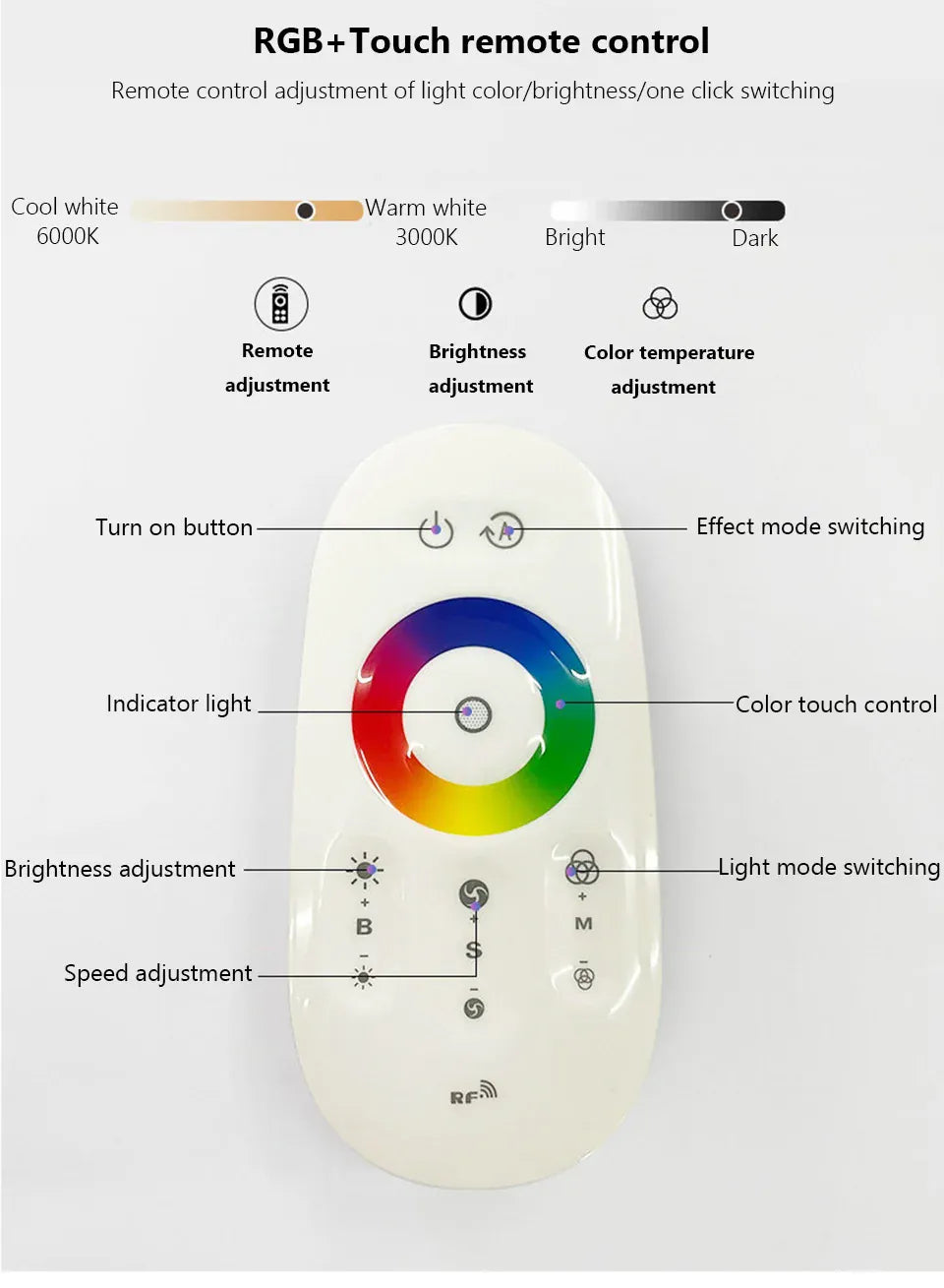 Verthara Premium RGB LED Strip Minimalist Wall Light