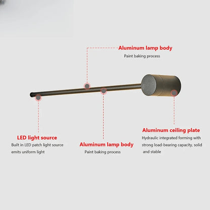 Verthara Premium RGB LED Strip Minimalist Wall Light