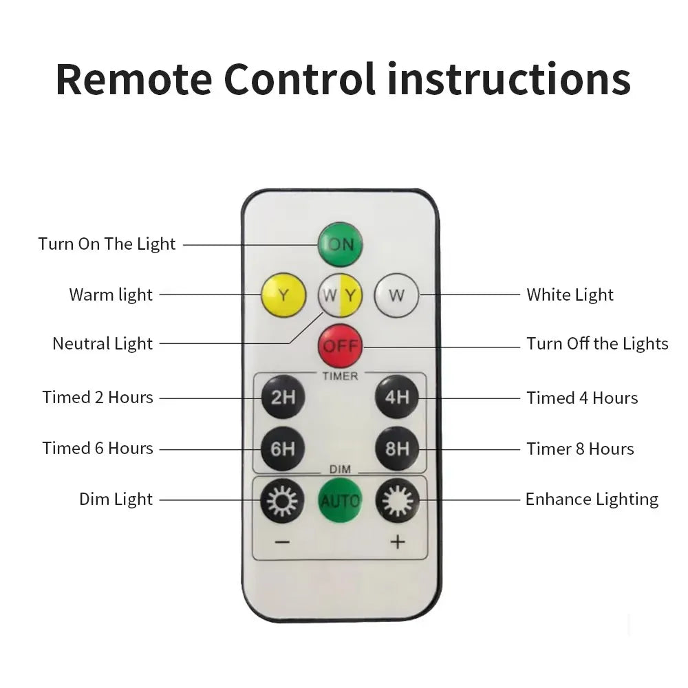 Verthara Premium Solar LED Post Light - Outdoor Column Fixture - IP65 Waterproof - Warm White - Stainless Steel and Acrylic - Stylish Garden Lights