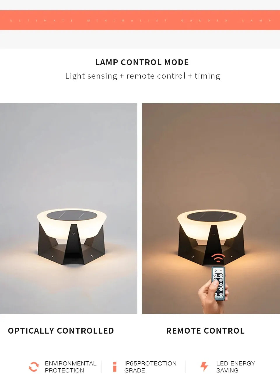 Verthara Premium Solar Post & Pillar Cap Garden Light