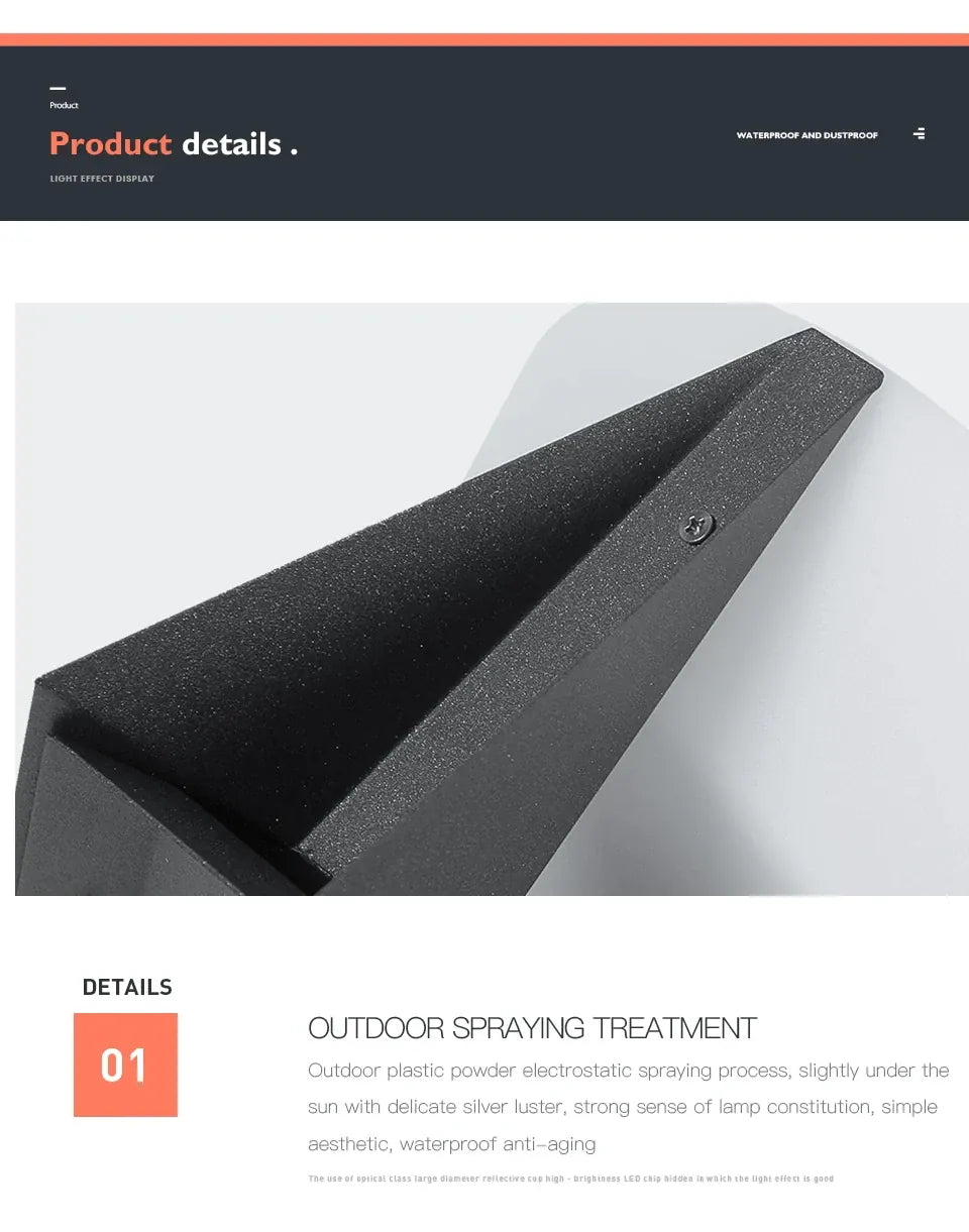 Verthara Premium Solar Post & Pillar Cap Garden Light
