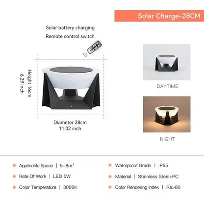 Verthara Premium Solar Post & Pillar Cap Garden Light D28cm