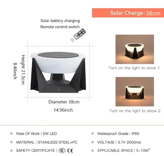 Verthara Premium Solar Post & Pillar Cap Garden Light D38cm