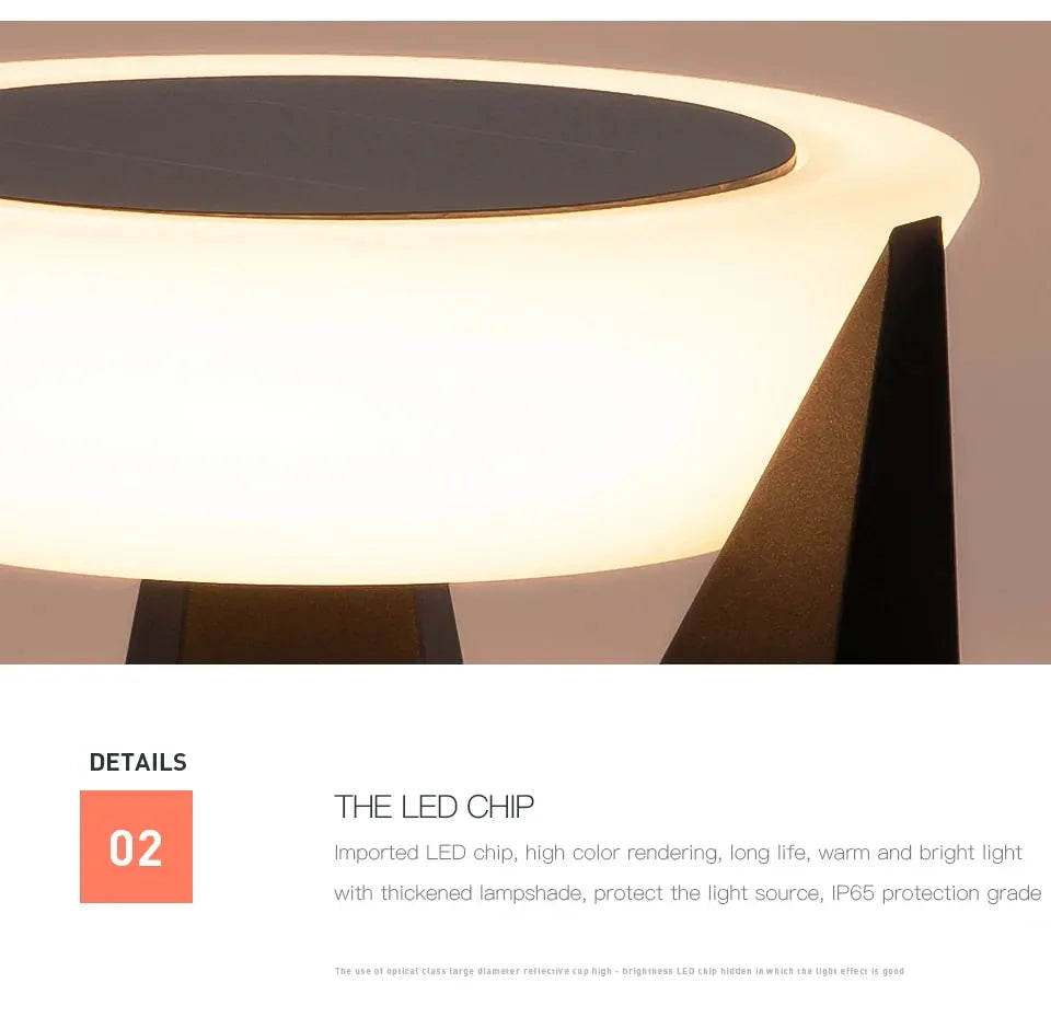 Verthara Premium Solar Post & Pillar Cap Garden Light