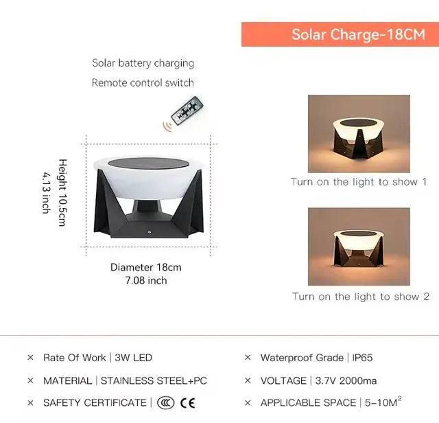 Verthara Premium Solar Post & Pillar Cap Garden Light D18cm