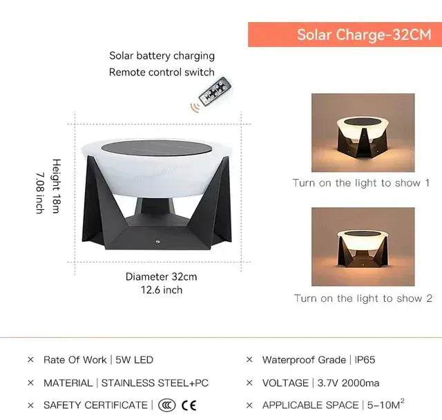 Verthara Premium Solar Post & Pillar Cap Garden Light