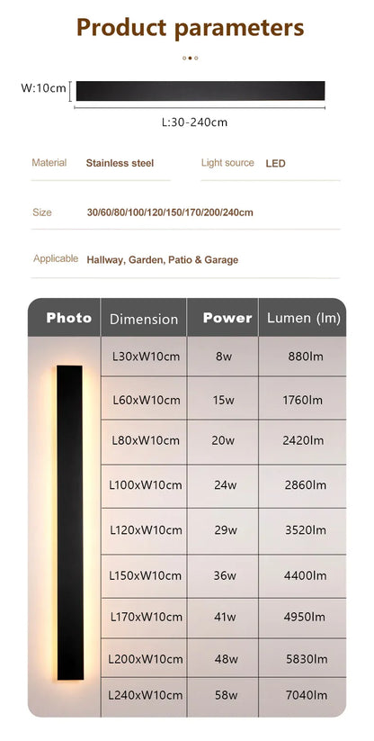 Verthara Premium Stainless Steel Dimmable Outdoor Wall Light