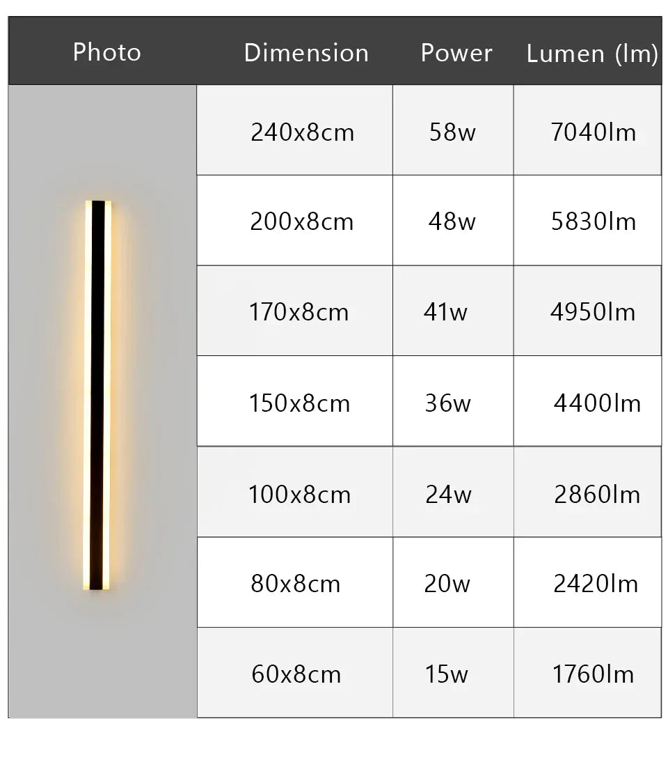 Verthara Premium Stainless Steel Dimmable Porch Wall Light