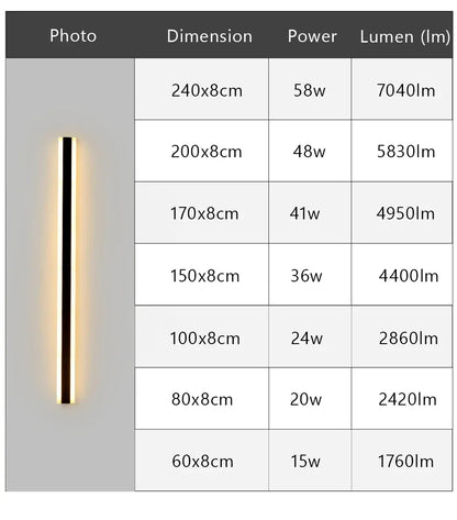 Verthara Premium Stainless Steel Dimmable Porch Wall Light
