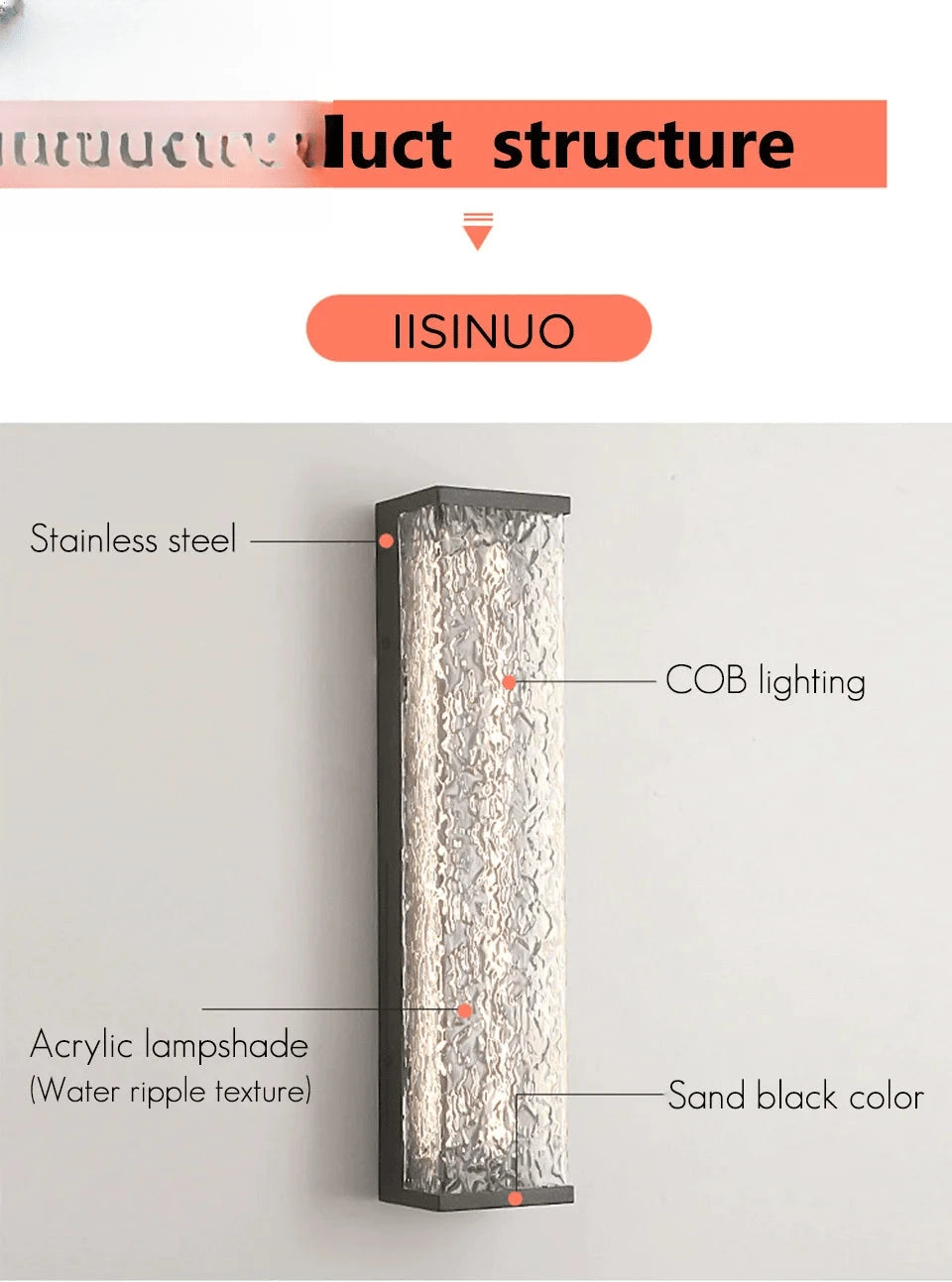 Verthara Premium Stainless Steel Outdoor Garden Wall Sconce