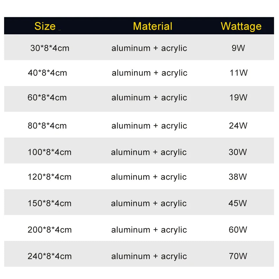 Verthara Premium Tall Dimmable Outdoor LED Wall Lantern