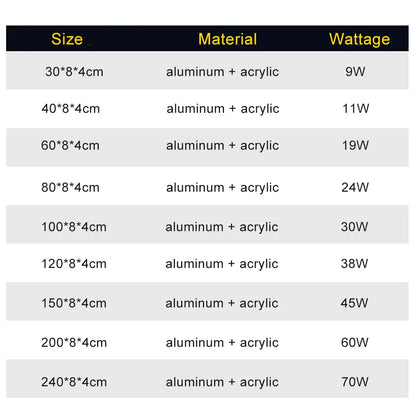 Verthara Premium Tall Dimmable Outdoor LED Wall Lantern