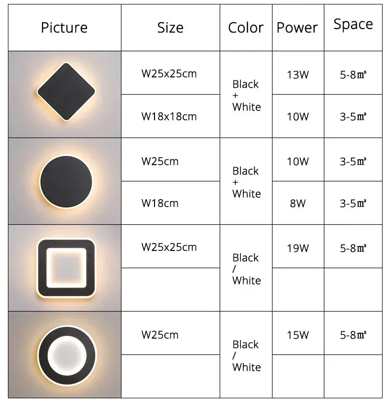 Verthara Premium Touch Sensor Minimalist LED Wall Light