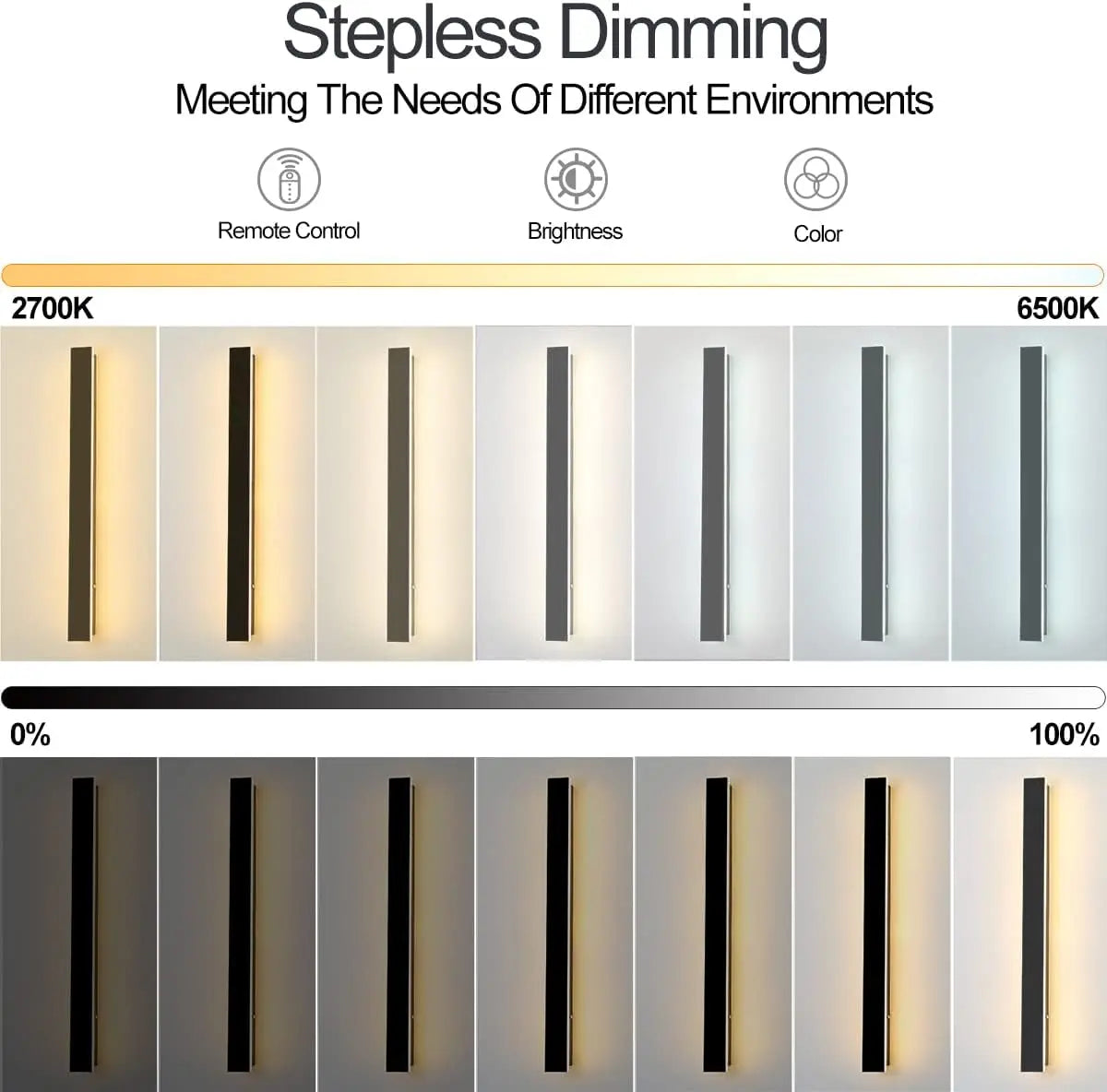 Verthara Premium Waterproof LED Outdoor Wall Lamp, IP65 Aluminum Sconce for Garden, Porch, and Exterior Lighting – Modern Design