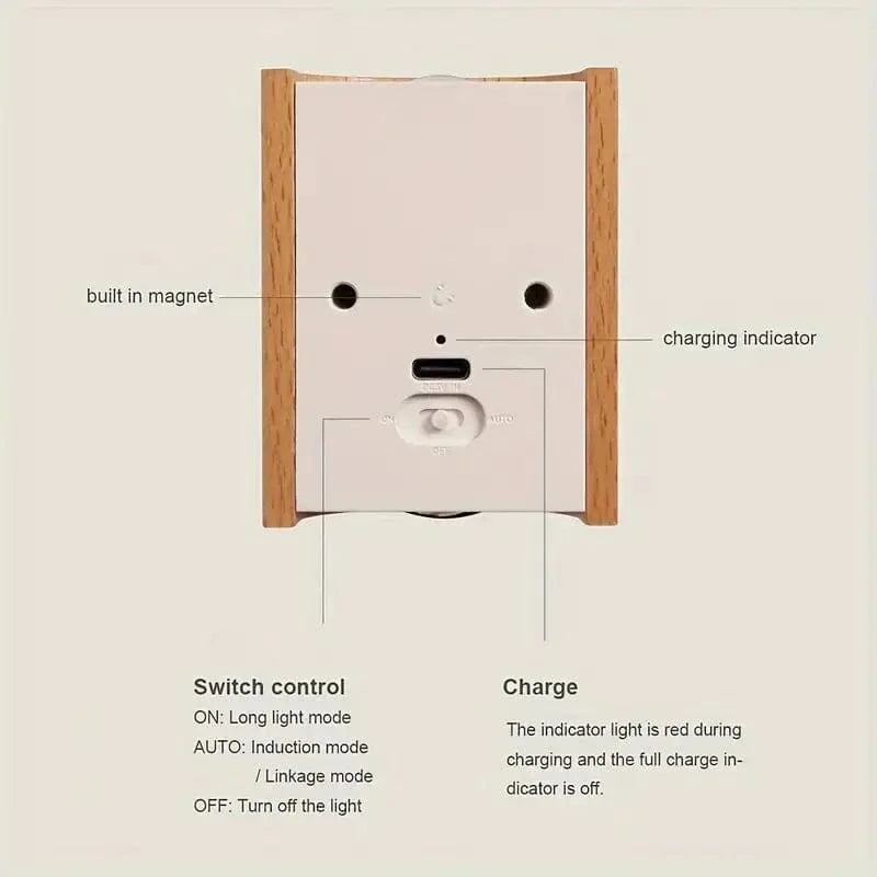 Verthara Rechargeable Motion Sensor LED Night Light – Elegant Wooden Wall Sconce for Stairways and Hallways