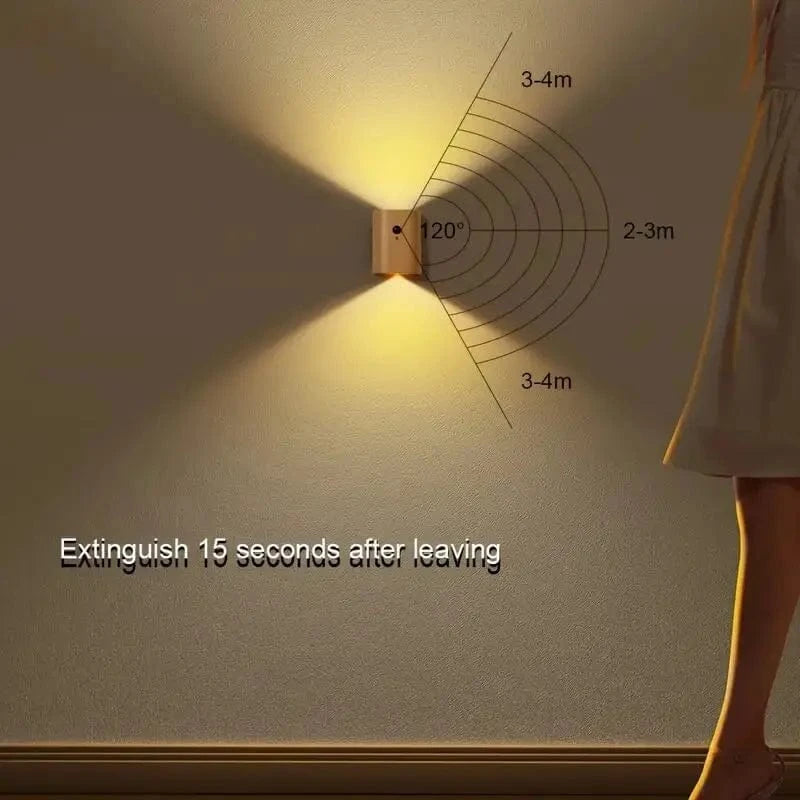 Verthara Rechargeable Motion Sensor LED Night Light – Elegant Wooden Wall Sconce for Stairways and Hallways